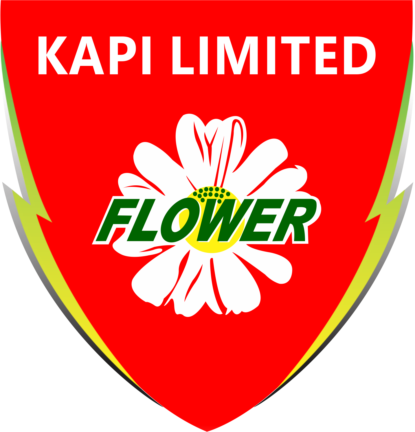 Kapi Limited